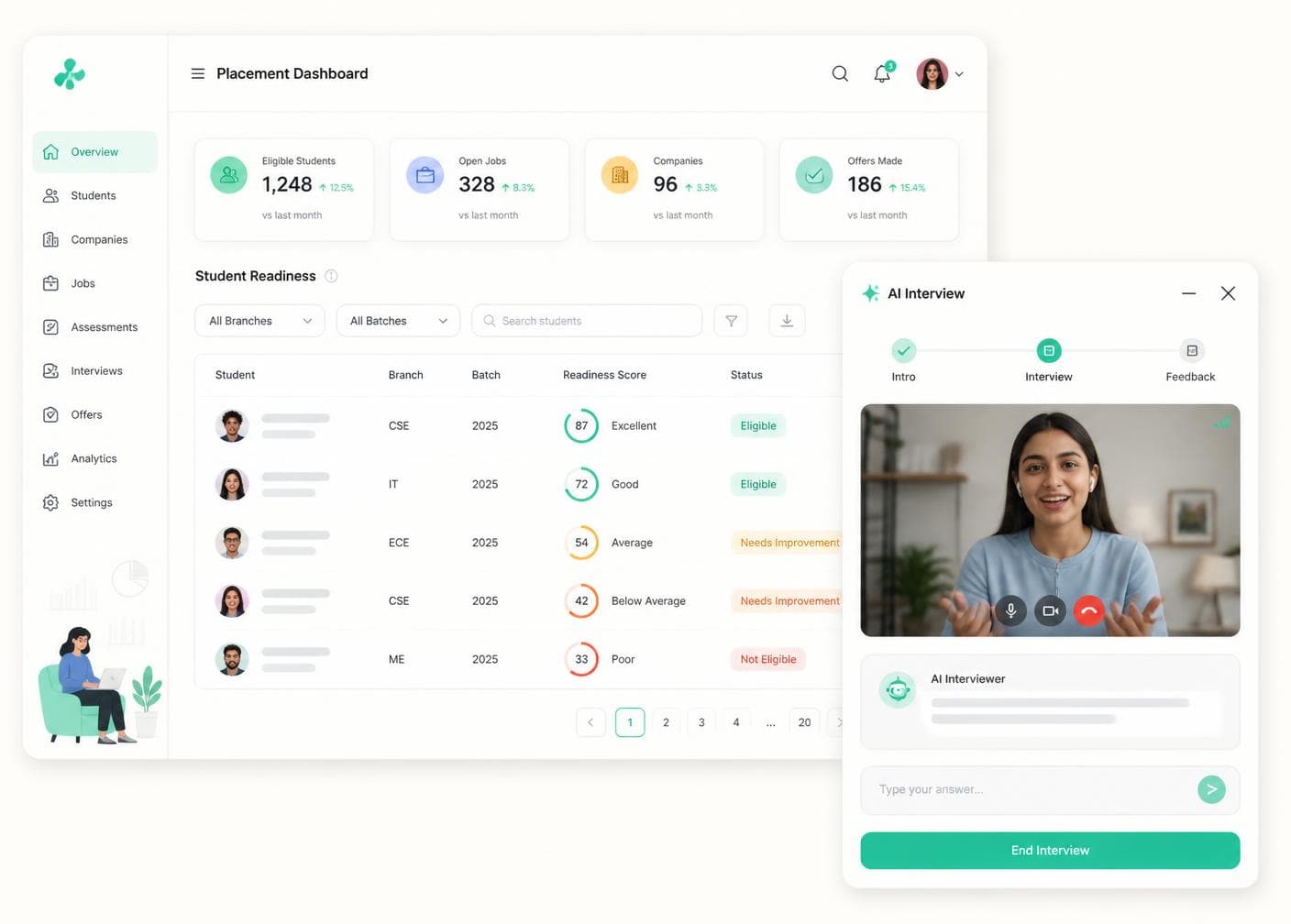 Mocklingo readiness dashboard alongside a live AI interview session