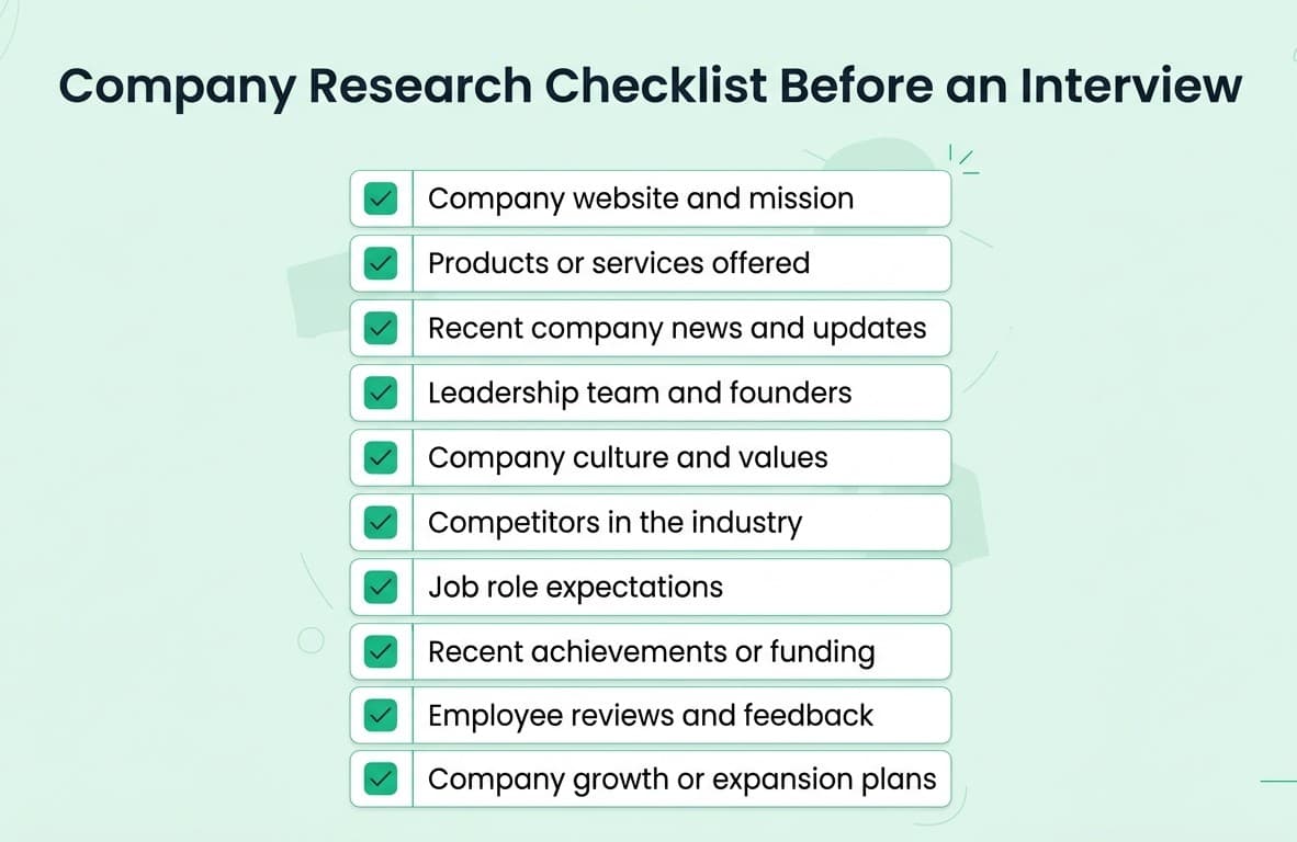 Company research checklist