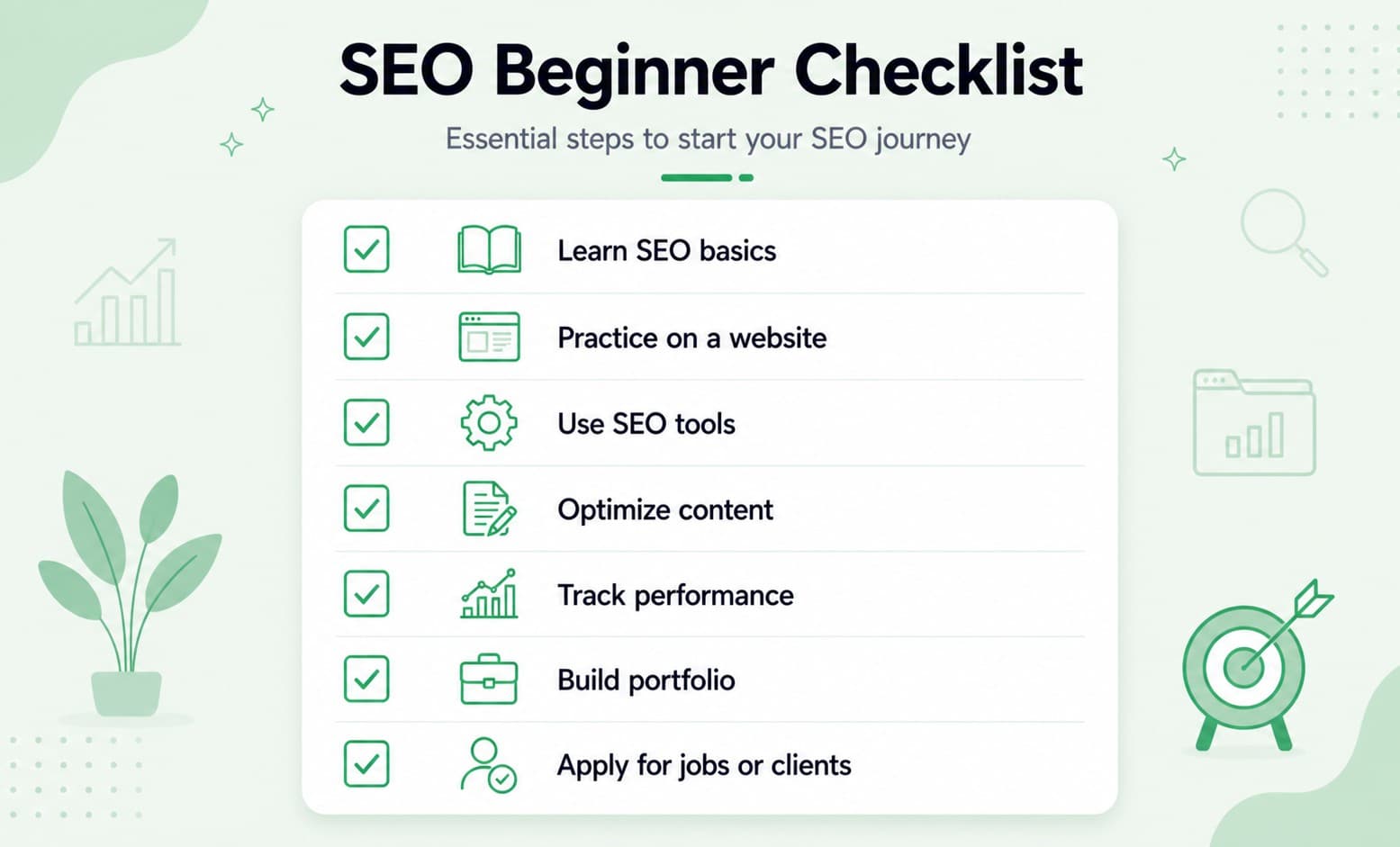 SEO beginners checklist