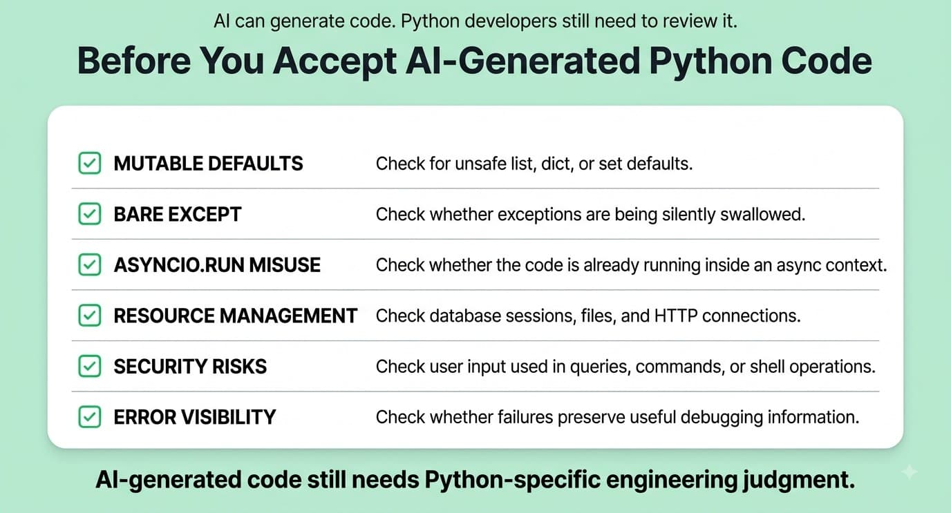 Python AI-generated code review checklist covering mutable defaults, bare exceptions, asyncio misuse, resource management, security risks, and error visibility