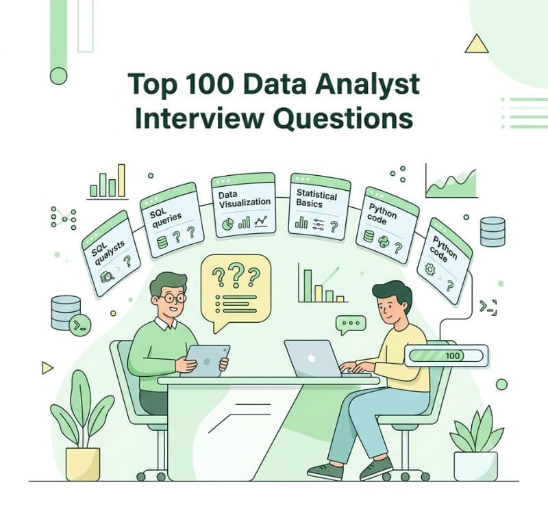 Top 100 Data Analyst Interview Questions