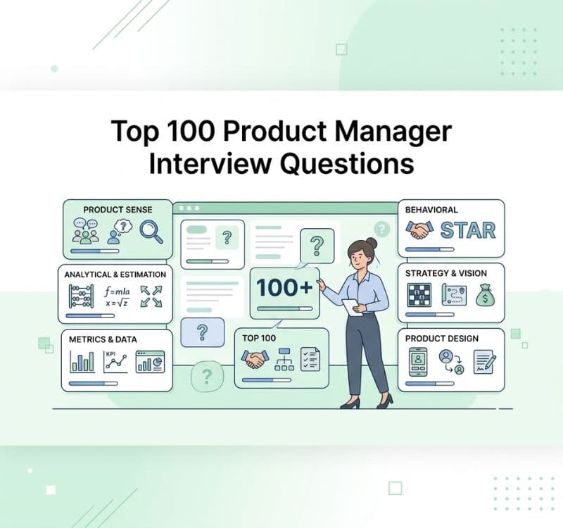 Top 100 Product Manager Interview Questions