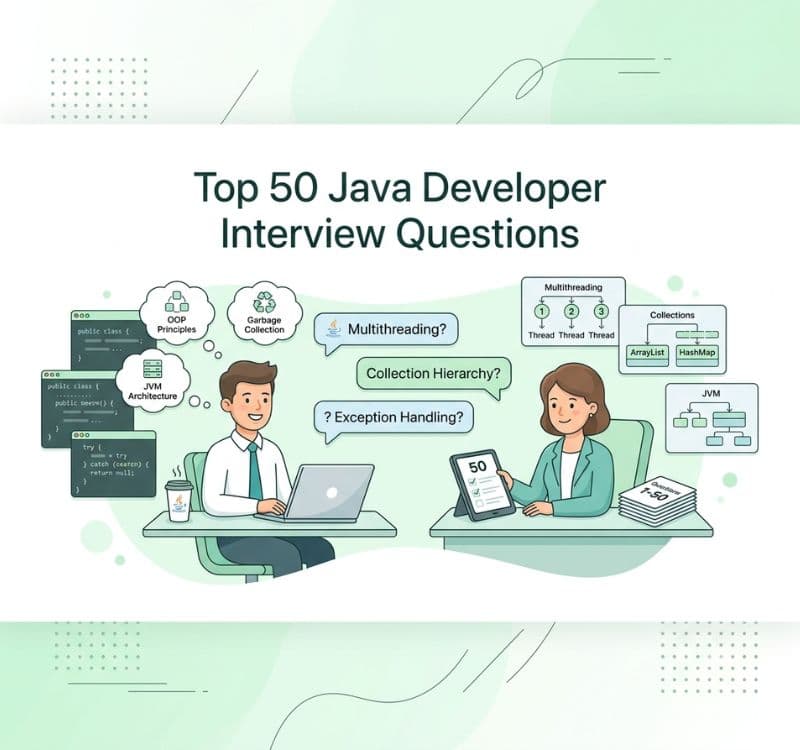 Top 50 Java Developer Interview Questions